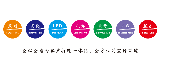  泗阳广告公司该如何满足客户需求？