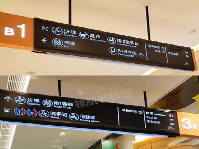  泗阳如何通过商场标识牌引导客流分布？